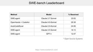 SWE-bench: Can Language Models Resolve Real-World GitHub Issues? | PPTX