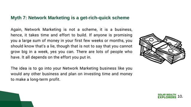 Network Marketing Misconceptions Ppt