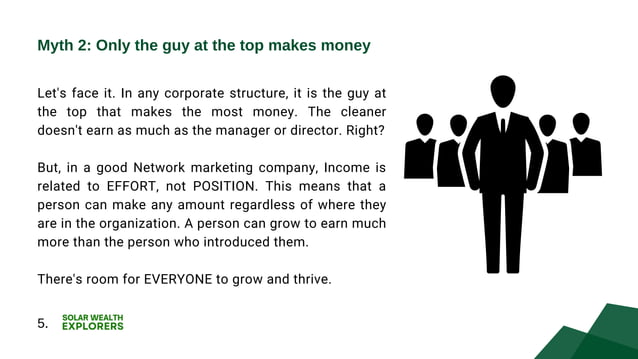 Network Marketing Misconceptions Ppt