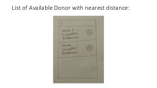 List of Available Donor with nearest distance:
 