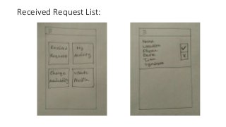 Received Request List:
 