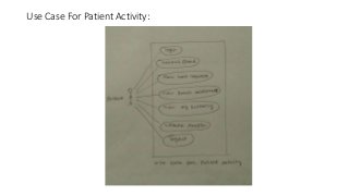 Use Case For Patient Activity:
 