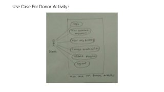 Use Case For Donor Activity:
 