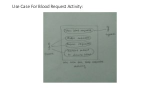 Use Case For Blood Request Activity:
 
