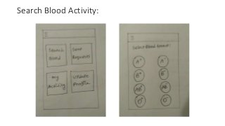 Search Blood Activity:
 