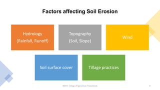 Factors affecting Soil Erosion
JNKVV- College of Agriculture, Powarkheda 9
Hydrology
(Rainfall, Runoff)
Topography
(Soil, Slope)
Wind
Soil surface cover Tillage practices
 