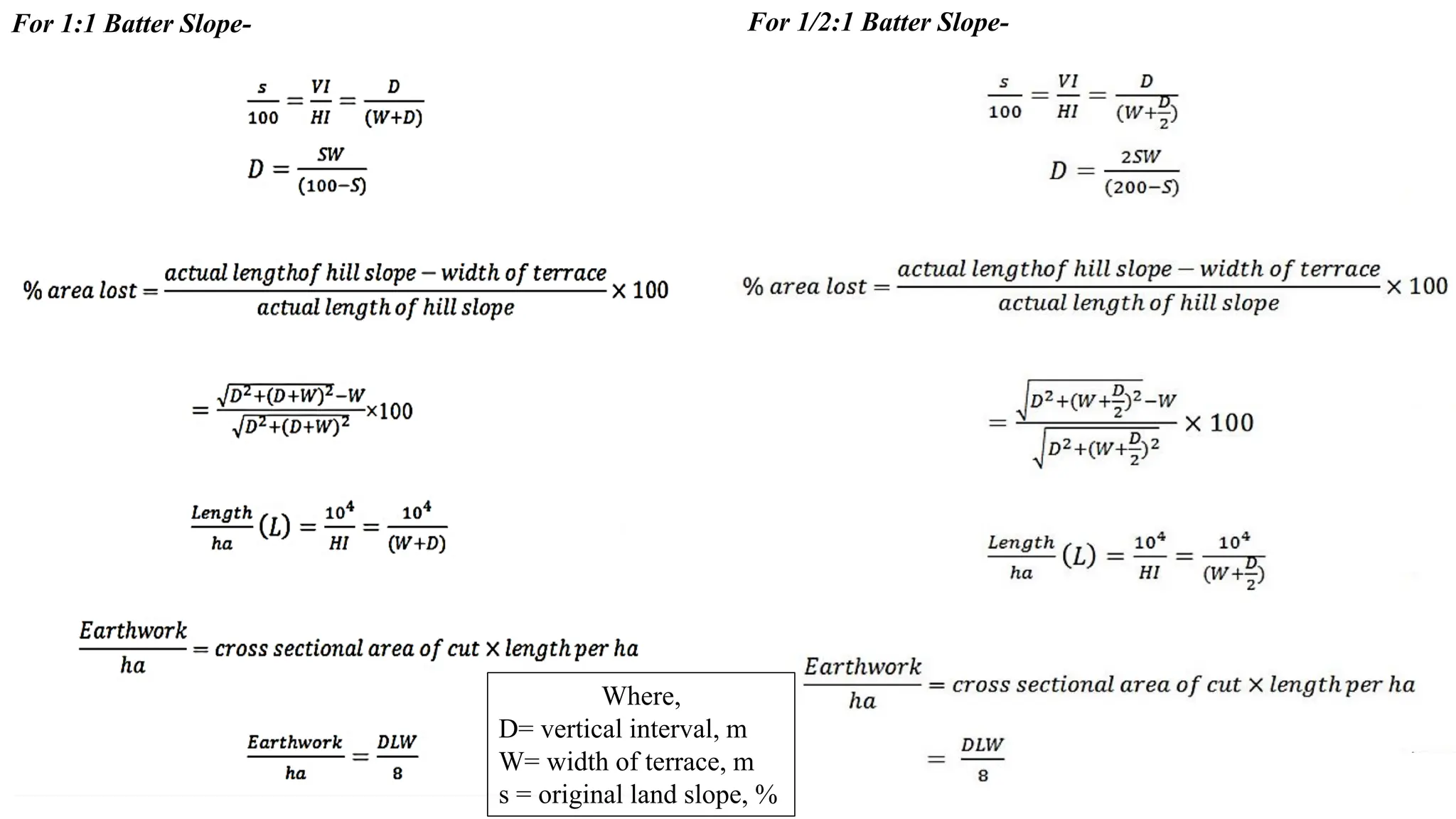 For 1:1 Batter Slope- For 1/2:1 Batter Slope-
Where,
D= vertical interval, m
W= width of terrace, m
s = original land slope, %
 