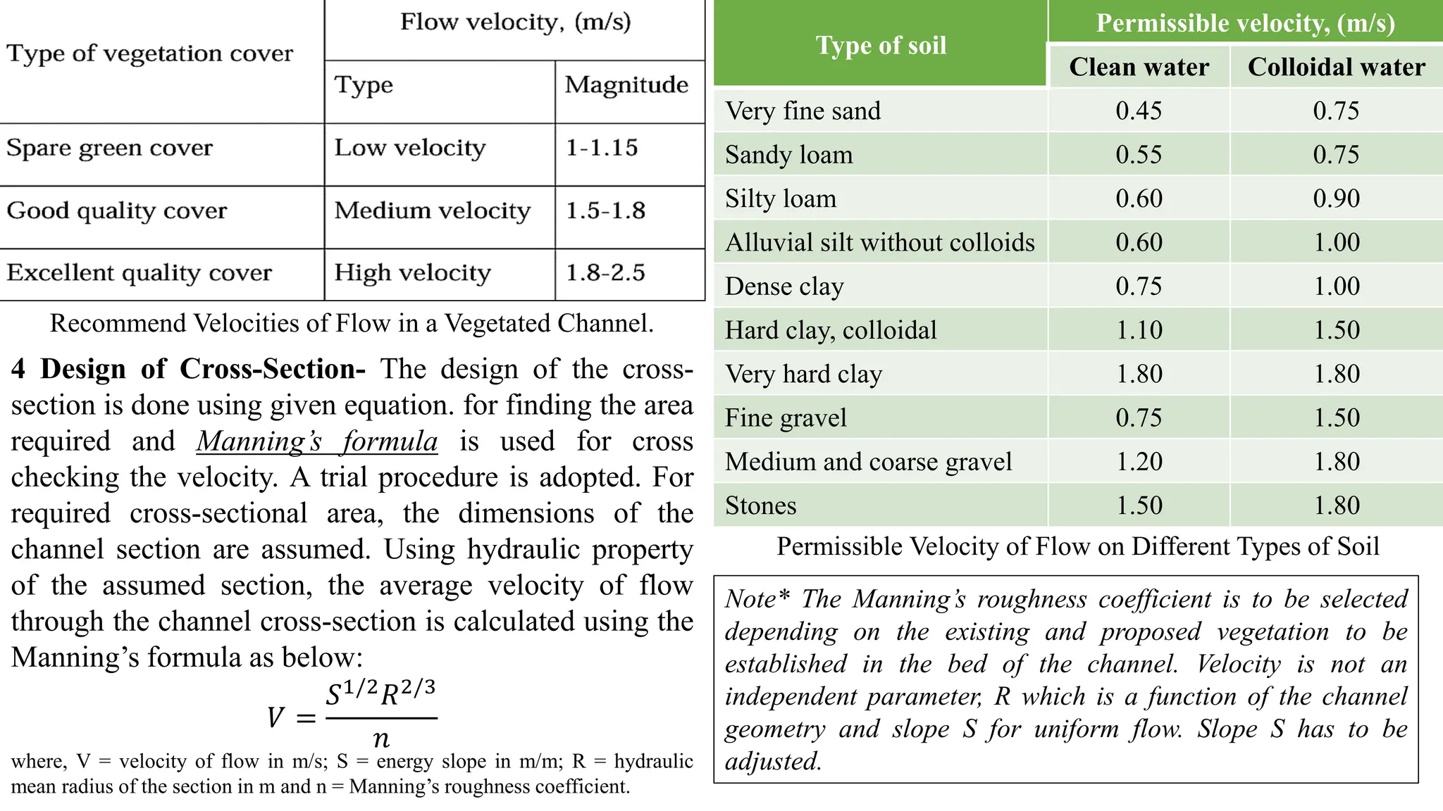 Recommend Velocities of Flow in a Vegetated Channel.
Permissible Velocity of Flow on Different Types of Soil
Type of soil
Permissible velocity, (m/s)
Clean water Colloidal water
Very fine sand 0.45 0.75
Sandy loam 0.55 0.75
Silty loam 0.60 0.90
Alluvial silt without colloids 0.60 1.00
Dense clay 0.75 1.00
Hard clay, colloidal 1.10 1.50
Very hard clay 1.80 1.80
Fine gravel 0.75 1.50
Medium and coarse gravel 1.20 1.80
Stones 1.50 1.80
4 Design of Cross-Section- The design of the cross-
section is done using given equation. for finding the area
required and Manning’s formula is used for cross
checking the velocity. A trial procedure is adopted. For
required cross-sectional area, the dimensions of the
channel section are assumed. Using hydraulic property
of the assumed section, the average velocity of flow
through the channel cross-section is calculated using the
Manning’s formula as below:
𝑉 =
𝑆1/2𝑅2/3
𝑛
where, V = velocity of flow in m/s; S = energy slope in m/m; R = hydraulic
mean radius of the section in m and n = Manning’s roughness coefficient.
Note* The Manning’s roughness coefficient is to be selected
depending on the existing and proposed vegetation to be
established in the bed of the channel. Velocity is not an
independent parameter, R which is a function of the channel
geometry and slope S for uniform flow. Slope S has to be
adjusted.
 
