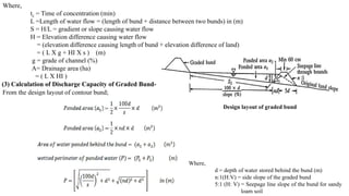 Basics of Soil and water conservation engineering | PDF