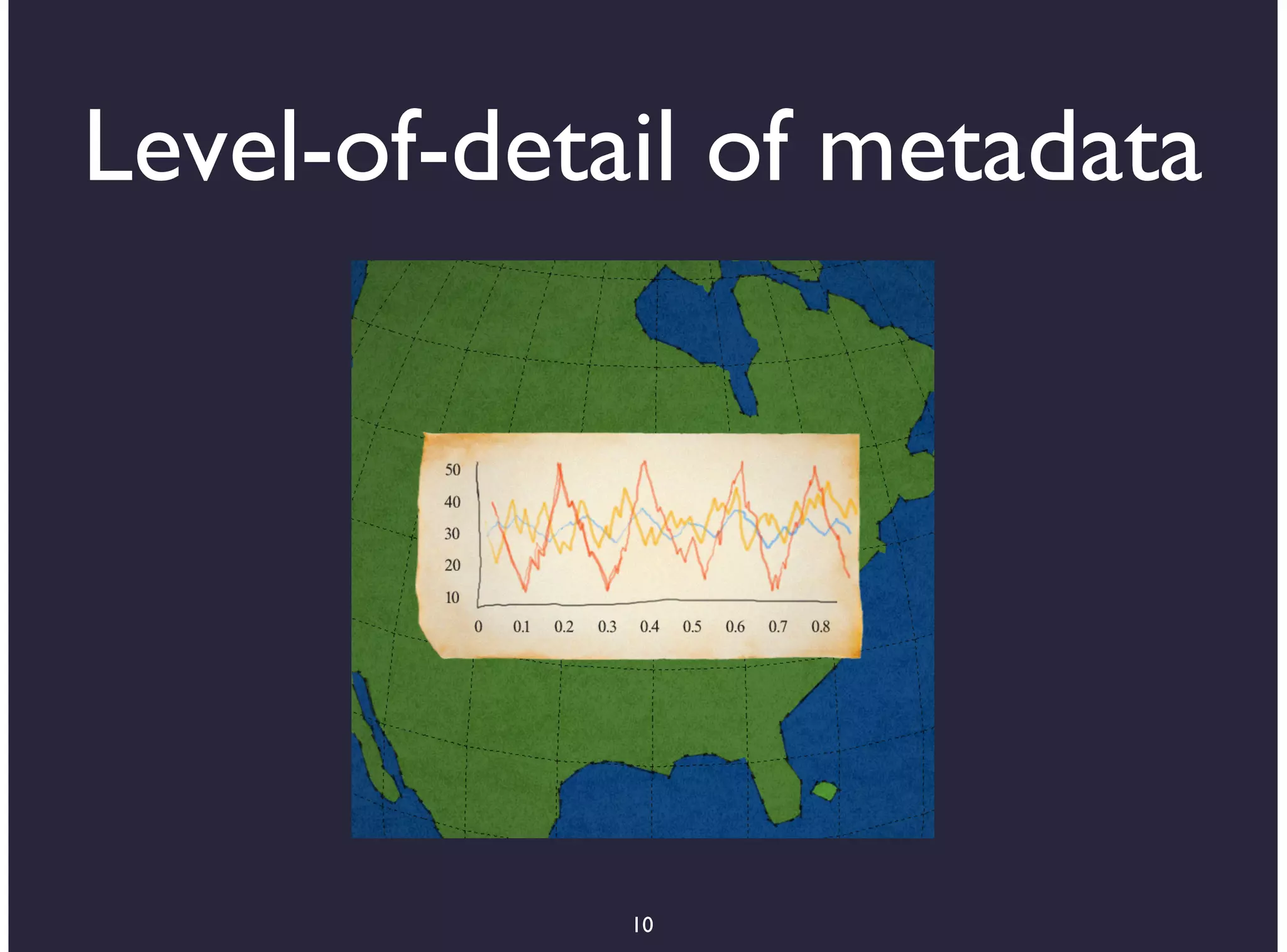 Level-of-detail of metadata




             10
 