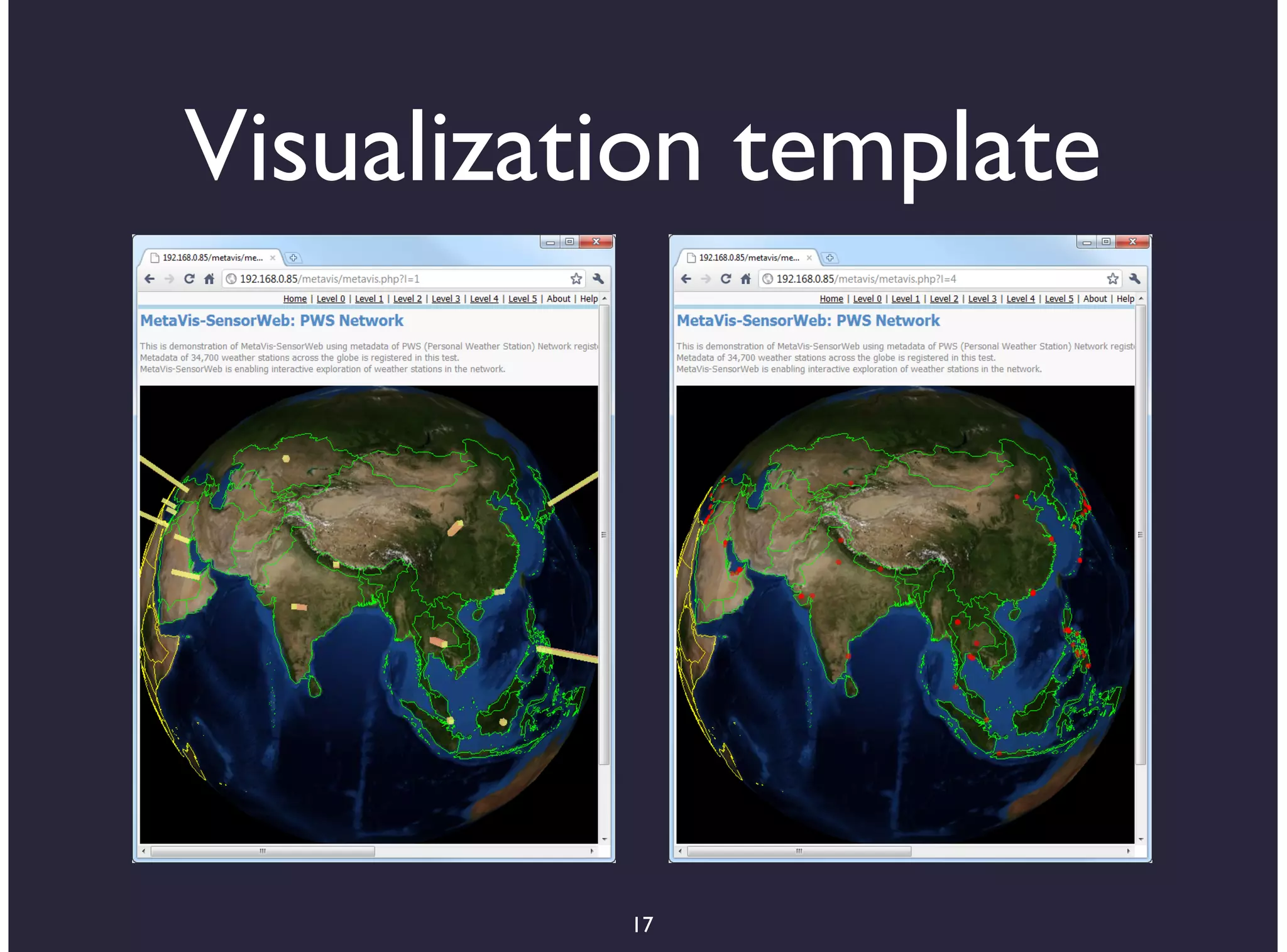 Visualization template




          17
 