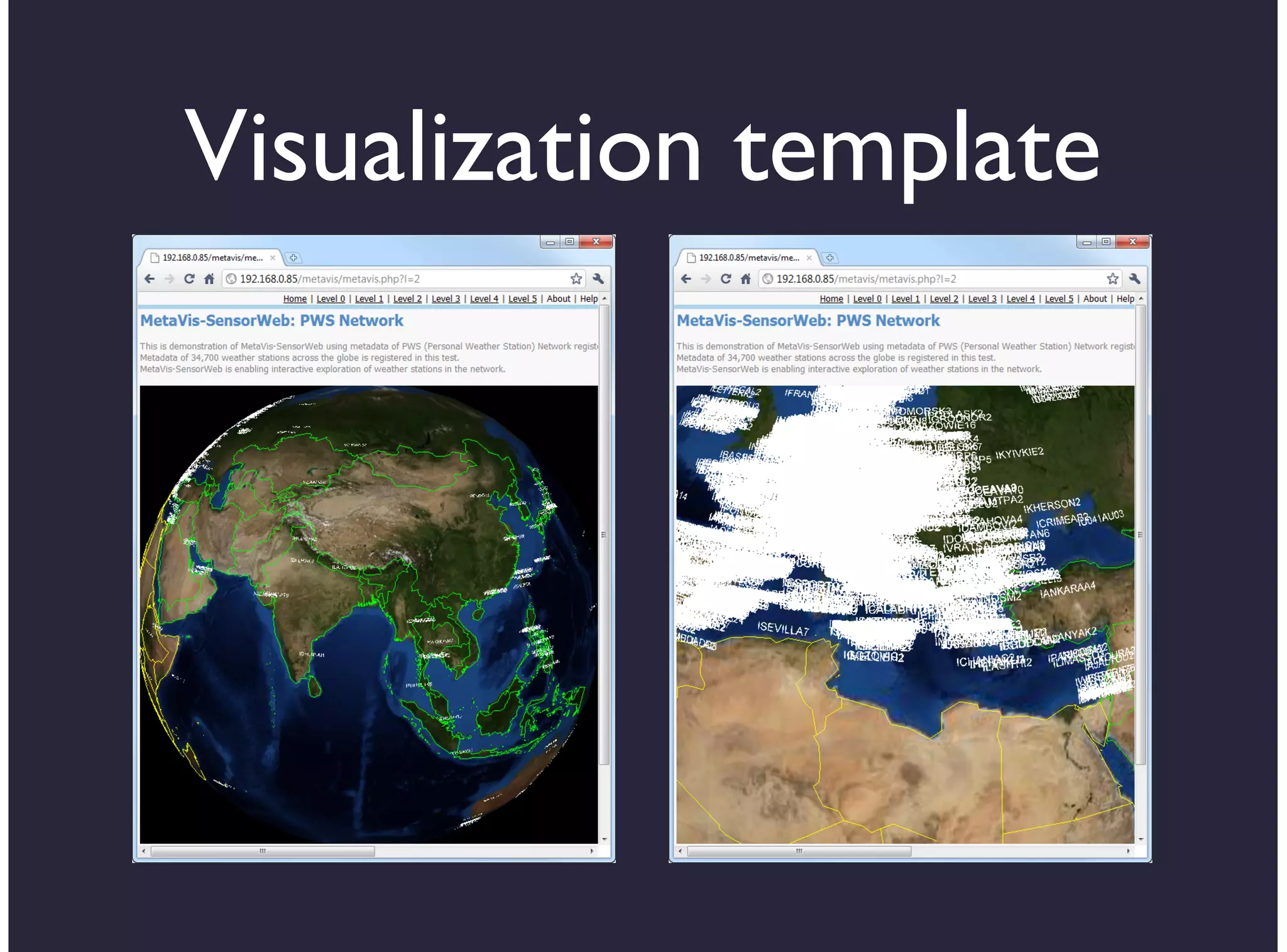 Visualization template
 