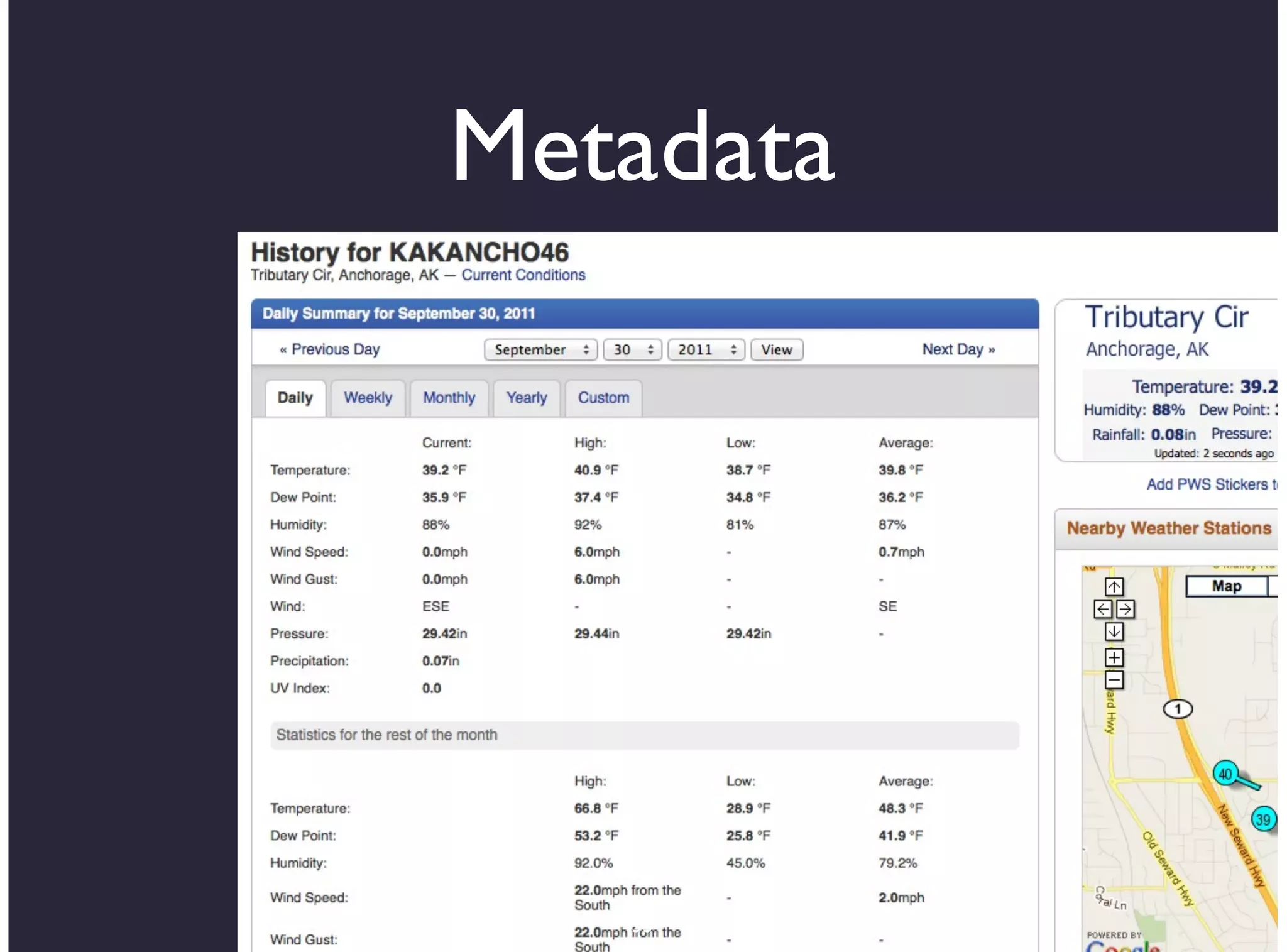 Metadata




   33
 