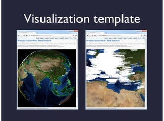 Visualization template
 