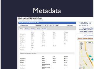 Metadata




   33
 