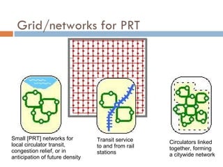 Grid/networks for PRT Small [PRT] networks for local circulator transit, congestion relief, or in anticipation of future density  Transit service to and from rail stations  Circulators linked together, forming a citywide network  