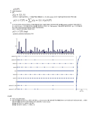 (right) //posterior
left : 
, 데이터가 가설에 일치하면 y  = 1(점을 찍음) 예를 들어, 4, 16, 64는 power of 4의 가설에 일치하므로 점이 찍혀 있음
이 수식의 의미는 테스트 데이터 x가 들어왔을 때 모든 가설에 대해서 데이터에 대한 일치를 posterior p(h|D)로 가중치 합한 것
D = {16} 이고 p(x = 1이 컨셉C에 맞느냐|D)를 계산한다고 하면, 1는 가설 squares, 가설 all에만 일치하므로   p(x = 1이 컨셉C에
맞느냐|D) =P(square|16)+P(all|16) 으로만 계산하면 된다.
모든 1~100까지 x에 대해서 계산한 것이 
  (posterior predictive distribution) 이다
표 설명
자주 나오는 분포 정리
K면 주사위를 n번 던지기 xi = i면이 나온 횟수 x = (2,3,2,3,2,3) // 총 15번 6면 주사위를 던져서  눈1이 2번 눈2가 3번 눈3이 2번 ... 나왔다
K면 주사위를 1번 던지기 6주사위에서 3이 나왔다면 x = (0,0,1,0,0,0)
동전을 n번 던지기 x = 앞면이 나온 횟수
동전을 1번 던지기. 앞면 x = 1, 뒷면 x =0
 