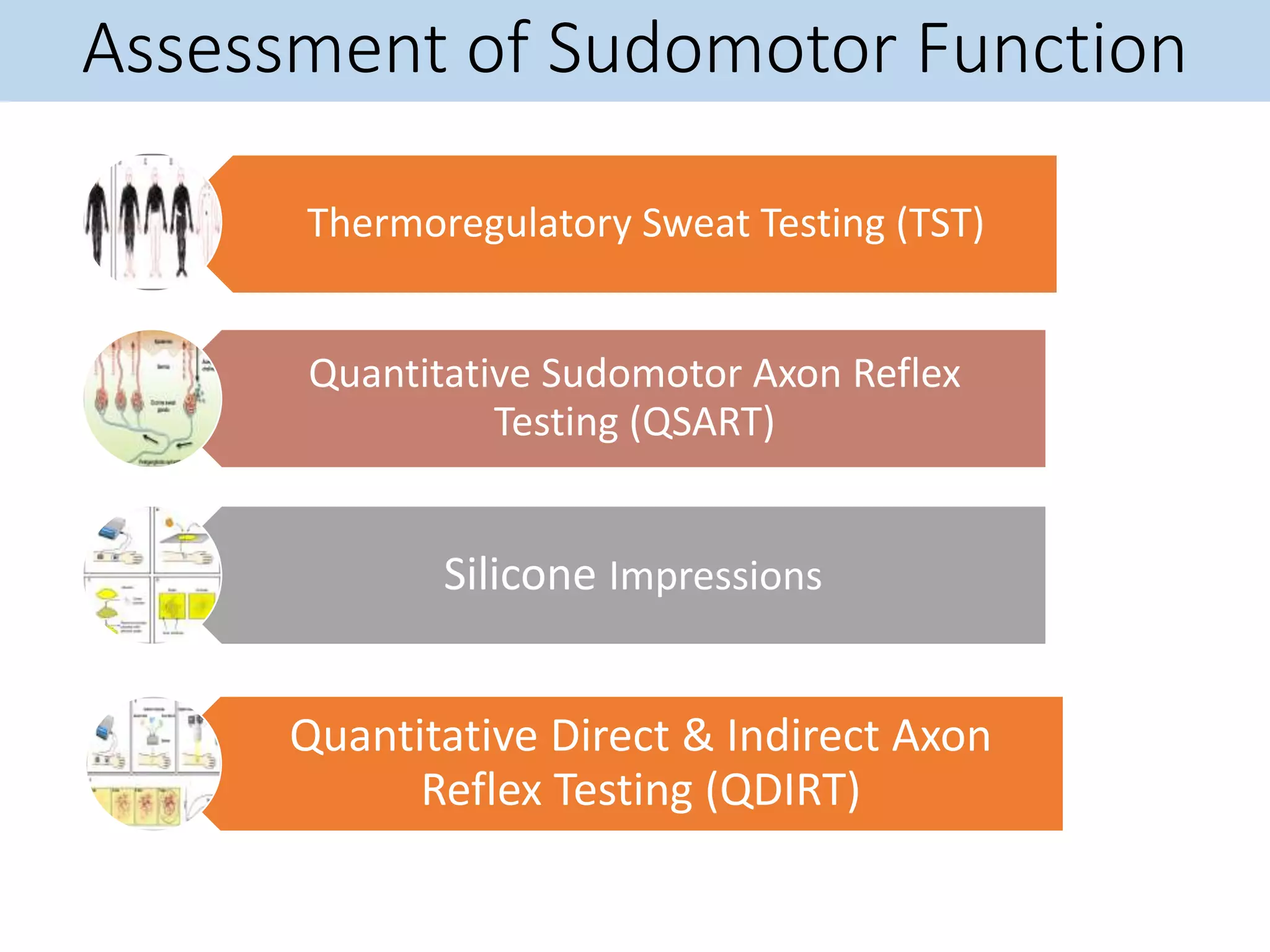 Assessment of Sudomotor Function
Thermoregulatory Sweat Testing (TST)
Quantitative Sudomotor Axon Reflex
Testing (QSART)
Silicone Impressions
Quantitative Direct & Indirect Axon
Reflex Testing (QDIRT)
 