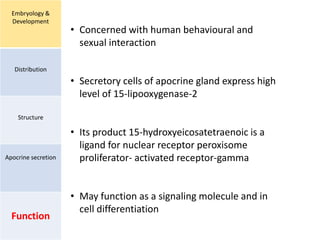 Embryology &
Development
Distribution
Structure
Apocrine secretion
Function
• Concerned with human behavioural and
sexual interaction
• Secretory cells of apocrine gland express high
level of 15-lipooxygenase-2
• Its product 15-hydroxyeicosatetraenoic is a
ligand for nuclear receptor peroxisome
proliferator- activated receptor-gamma
• May function as a signaling molecule and in
cell differentiation
 