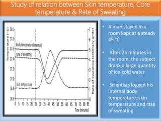 Study of relation between Skin temperature, Core
temperature & Rate of Sweating
• A man stayed in a
room kept at a steady
45 °C
• After 25 minutes in
the room, the subject
drank a large quantity
of ice-cold water
• Scientists logged his
internal body
temperature, skin
temperature and rate
of sweating.
 