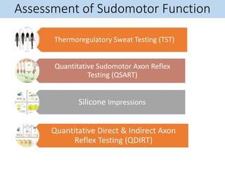 Assessment of Sudomotor Function
Thermoregulatory Sweat Testing (TST)
Quantitative Sudomotor Axon Reflex
Testing (QSART)
Silicone Impressions
Quantitative Direct & Indirect Axon
Reflex Testing (QDIRT)
 