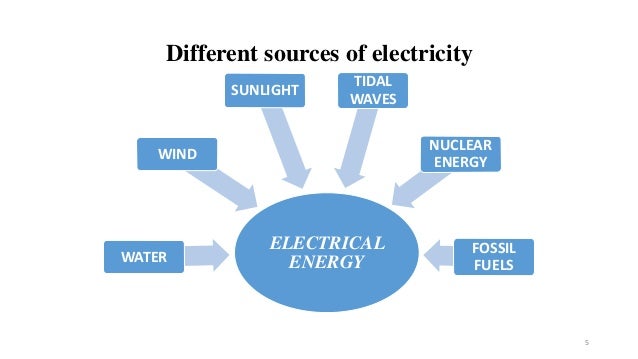 Source Of Electrical Energy