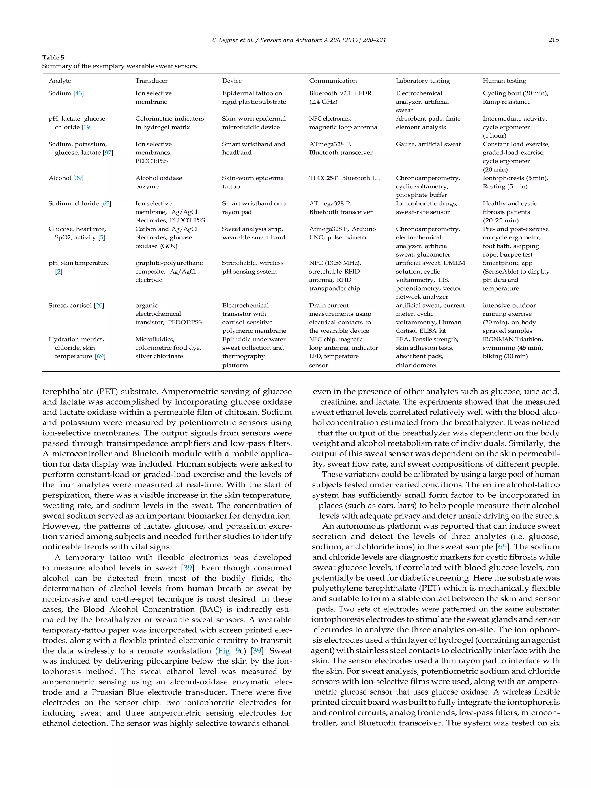 C. Legner et al. / Sensors and Actuators A 296 (2019) 200–221 215
Table 5
Summary of the exemplary wearable sweat sensors.
Analyte Transducer Device Communication Laboratory testing Human testing
Sodium [43] Ion selective Epidermal tattoo on Bluetooth v2.1 + EDR Electrochemical Cycling bout (30 min),
membrane rigid plastic substrate (2.4 GHz) analyzer, artiﬁcial Ramp resistance
sweat
pH, lactate, glucose, Colorimetric indicators Skin-worn epidermal NFC electronics, Absorbent pads, ﬁnite Intermediate activity,
chloride [19] in hydrogel matrix microﬂuidic device magnetic loop antenna element analysis cycle ergometer
(1 hour)
Sodium, potassium, Ion selective Smart wristband and ATmega328 P, Gauze, artiﬁcial sweat Constant load exercise,
glucose, lactate [97] membranes, headband Bluetooth transceiver graded-load exercise,
PEDOT:PSS cycle ergometer
(20 min)
Alcohol [39] Alcohol oxidase Skin-worn epidermal TI CC2541 Bluetooth LE Chronoamperometry, Iontophoresis (5 min),
enzyme tattoo cyclic voltametry, Resting (5 min)
phosphate buffer
Sodium, chloride [65] Ion selective Smart wristband on a ATmega328 P, Iontophoretic drugs, Healthy and cystic
membrane, Ag/AgCl rayon pad Bluetooth transceiver sweat-rate sensor ﬁbrosis patients
electrodes, PEDOT:PSS (20-25 min)
Glucose, heart rate, Carbon and Ag/AgCl Sweat analysis strip, Atmega328 P, Arduino Chronoamperometry, Pre- and post-exercise
SpO2, activity [5] electrodes, glucose wearable smart band UNO, pulse oximeter electrochemical on cycle ergometer,
oxidase (GOx) analyzer, artiﬁcial foot bath, skipping
sweat, glucometer rope, burpee test
pH, skin temperature graphite-polyurethane Stretchable, wireless NFC (13.56 MHz), artiﬁcial sweat, DMEM Smartphone app
[2] composite, Ag/AgCl pH sensing system stretchable RFID solution, cyclic (SenseAble) to display
electrode antenna, RFID voltammetry, EIS, pH data and
transponder chip potentiometry, vector temperature
network analyzer
Stress, cortisol [20] organic Electrochemical Drain current artiﬁcial sweat, current intensive outdoor
electrochemical transistor with measurements using meter, cyclic running exercise
transistor, PEDOT:PSS cortisol-sensitive electrical contacts to voltammetry, Human (20 min), on-body
polymeric membrane the wearable device Cortisol ELISA kit sprayed samples
Hydration metrics, Microﬂuidics, Epiﬂuidic underwater NFC chip, magnetic FEA, Tensile strength, IRONMAN Triathlon,
chloride, skin colorimetric food dye, sweat collection and loop antenna, indicator skin adhesion tests, swimming (45 min),
temperature [69] silver chlorinate thermography LED, temperature absorbent pads, biking (30 min)
platform sensor chloridometer
terephthalate (PET) substrate. Amperometric sensing of glucose
and lactate was accomplished by incorporating glucose oxidase
and lactate oxidase within a permeable ﬁlm of chitosan. Sodium
and potassium were measured by potentiometric sensors using
ion-selective membranes. The output signals from sensors were
passed through transimpedance ampliﬁers and low-pass ﬁlters.
A microcontroller and Bluetooth module with a mobile applica-
tion for data display was included. Human subjects were asked to
perform constant-load or graded-load exercise and the levels of
the four analytes were measured at real-time. With the start of
perspiration, there was a visible increase in the skin temperature,
sweating rate, and sodium levels in the sweat. The concentration of
sweat sodium served as an important biomarker for dehydration.
However, the patterns of lactate, glucose, and potassium excre-
tion varied among subjects and needed further studies to identify
noticeable trends with vital signs.
A temporary tattoo with ﬂexible electronics was developed
to measure alcohol levels in sweat [39]. Even though consumed
alcohol can be detected from most of the bodily ﬂuids, the
determination of alcohol levels from human breath or sweat by
non-invasive and on-the-spot technique is most desired. In these
cases, the Blood Alcohol Concentration (BAC) is indirectly esti-
mated by the breathalyzer or wearable sweat sensors. A wearable
temporary-tattoo paper was incorporated with screen printed elec-
trodes, along with a ﬂexible printed electronic circuitry to transmit
the data wirelessly to a remote workstation (Fig. 9c) [39]. Sweat
was induced by delivering pilocarpine below the skin by the ion-
tophoresis method. The sweat ethanol level was measured by
amperometric sensing using an alcohol-oxidase enzymatic elec-
trode and a Prussian Blue electrode transducer. There were ﬁve
electrodes on the sensor chip: two iontophoretic electrodes for
inducing sweat and three amperometric sensing electrodes for
ethanol detection. The sensor was highly selective towards ethanol
even in the presence of other analytes such as glucose, uric acid,
creatinine, and lactate. The experiments showed that the measured
sweat ethanol levels correlated relatively well with the blood alco-
hol concentration estimated from the breathalyzer. It was noticed
that the output of the breathalyzer was dependent on the body
weight and alcohol metabolism rate of individuals. Similarly, the
output of this sweat sensor was dependent on the skin permeabil-
ity, sweat ﬂow rate, and sweat compositions of different people.
These variations could be calibrated by using a large pool of human
subjects tested under varied conditions. The entire alcohol-tattoo
system has sufﬁciently small form factor to be incorporated in
places (such as cars, bars) to help people measure their alcohol
levels with adequate privacy and deter unsafe driving on the streets.
An autonomous platform was reported that can induce sweat
secretion and detect the levels of three analytes (i.e. glucose,
sodium, and chloride ions) in the sweat sample [65]. The sodium
and chloride levels are diagnostic markers for cystic ﬁbrosis while
sweat glucose levels, if correlated with blood glucose levels, can
potentially be used for diabetic screening. Here the substrate was
polyethylene terephthalate (PET) which is mechanically ﬂexible
and suitable to form a stable contact between the skin and sensor
pads. Two sets of electrodes were patterned on the same substrate:
iontophoresis electrodes to stimulate the sweat glands and sensor
electrodes to analyze the three analytes on-site. The iontophore-
sis electrodes used a thin layer of hydrogel (containing an agonist
agent) with stainless steel contacts to electrically interface with the
skin. The sensor electrodes used a thin rayon pad to interface with
the skin. For sweat analysis, potentiometric sodium and chloride
sensors with ion-selective ﬁlms were used, along with an ampero-
metric glucose sensor that uses glucose oxidase. A wireless ﬂexible
printed circuit board was built to fully integrate the iontophoresis
and control circuits, analog frontends, low-pass ﬁlters, microcon-
troller, and Bluetooth transceiver. The system was tested on six
 