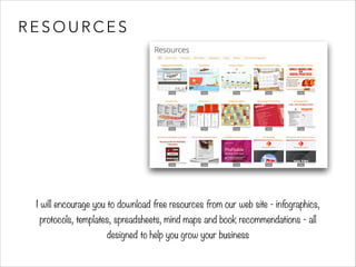 RESOURCES 
I will encourage you to download free resources from our web site - infographics, 
protocols, templates, spreadsheets, mind maps and book recommendations - all 
designed to help you grow your business 
 