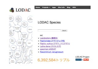 LODAC Project 