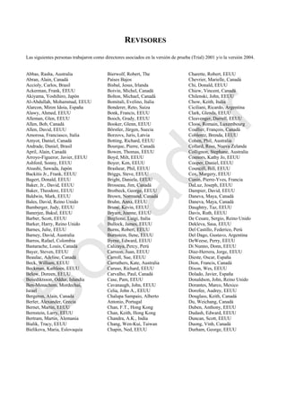 REVISORES
Las siguientes personas trabajaron como directores asociados en la versión de prueba (Trial) 2001 y/o la versión 2004.
Abbas, Rasha, Australia
Abran, Alain, Canadá
Accioly, Carlos, Brasil
Ackerman, Frank, EEUU
Akiyama, Yoshihiro, Japón
Al-Abdullah, Mohammad, EEUU
Alarcon, Miren Idoia, España
Alawy, Ahmed, EEUU
Alleman, Glen, EEUU
Allen, Bob, Canadá
Allen, David, EEUU
Amorosa, Franciasco, Italia
Amyot, Daniel, Canadá
Andrade, Daniel, Brasil
April, Alain, Canadá
Arroyo-Figueror, Javier, EEUU
Ashford, Sonny, EEUU
Atsushi, Sawada, Japón
Backitis Jr., Frank, EEUU
Bagert, Donald, EEUU
Baker, Jr., David, EEUU
Baker, Theodore, EEUU
Baldwin, Mark, EEUU
Bales, David, Reino Unido
Bamberger, Judy, EEUU
Banerjee, Bakul, EEUU
Barber, Scott, EEUU
Barker, Harry, Reino Unido
Barnes, Julie, EEUU
Barney, David, Australia
Barros, Rafael, Colombia
Bastarache, Louis, Canadá
Bayer, Steven, EEUU
Beaulac, Adeline, Canadá
Beck, William, EEUU
Beckman, Kathleen, EEUU
Below, Doreen, EEUU
Benediktsson, Oddur, Islandia
Ben-Menachem, Mordechai,
Israel
Bergeron, Alain, Canadá
Berler, Alexander, Grecia
Bernet, Martin, EEUU
Bernstein, Larry, EEUU
Bertram, Martin, Alemania
Bialik, Tracy, EEUU
Bielikova, Maria, Eslovaquia
Bierwolf, Robert, The
Países Bajos
Bisbal, Jesus, Irlanda
Boivin, Michel, Canadá
Bolton, Michael, Canadá
Bomitali, Evelino, Italia
Bonderer, Reto, Suiza
Bonk, Francis, EEUU
Booch, Grady, EEUU
Booker, Glenn, EEUU
Börstler, Jürgen, Suecia
Borzovs, Juris, Latvia
Botting, Richard, EEUU
Bourque, Pierre, Canadá
Bowen, Thomas, EEUU
Boyd, Milt, EEUU
Boyer, Ken, EEUU
Brashear, Phil, EEUU
Briggs, Steve, EEUU
Bright, Daniela, EEUU
Brosseau, Jim, Canadá
Brotbeck, George, EEUU
Brown, Normand, Canadá
Bruhn, Anna, EEUU
Brune, Kevin, EEUU
Bryant, Jeanne, EEUU
Buglione, Luigi, Italia
Bullock, James, EEUU
Burns, Robert, EEUU
Burnstein, Ilene, EEUU
Byrne, Edward, EEUU
Calizaya, Percy, Perú
Carreon, Juan, EEUU
Carroll, Sue, EEUU
Carruthers, Kate, Australia
Caruso, Richard, EEUU
Carvalho, Paul, Canadá
Case, Pam, EEUU
Cavanaugh, John, EEUU
Celia, John A., EEUU
Chalupa Sampaio, Alberto
Antonio, Portugal
Chan, F.T., Hong Kong
Chan, Keith, Hong Kong
Chandra, A.K., India
Chang, Wen-Kui, Taiwan
Chapin, Ned, EEUU
Charette, Robert, EEUU
Chevrier, Marielle, Canadá
Chi, Donald, EEUU
Chiew, Vincent, Canadá
Chilenski, John, EEUU
Chow, Keith, Italia
Ciciliani, Ricardo, Argentina
Clark, Glenda, EEUU
Cleavenger, Darrell, EEUU
Cloos, Romain, Luxembourg
Coallier, François, Canadá
Coblentz, Brenda, EEUU
Cohen, Phil, Australia
Collard, Ross, Nueva Zelanda
Collignon, Stephane, Australia
Connors, Kathy Jo, EEUU
Cooper, Daniel, EEUU
Councill, Bill, EEUU
Cox, Margery, EEUU
Cunin, Pierre-Yves, Francia
DaLuz, Joseph, EEUU
Dampier, David, EEUU
Daneva, Maya, Canadá
Daneva, Maya, Canadá
Daughtry, Taz, EEUU
Davis, Ruth, EEUU
De Cesare, Sergio, Reino Unido
Dekleva, Sasa, EEUU
Del Castillo, Federico, Perú
Del Dago, Gustavo, Argentina
DeWeese, Perry, EEUU
Di Nunno, Donn, EEUU
Diaz-Herrera, Jorge, EEUU
Dieste, Oscar, España
Dion, Francis, Canadá
Dixon, Wes, EEUU
Dolado, Javier, España
Donaldson, John, Reino Unido
Dorantes, Marco, Mexico
Dorofee, Audrey, EEUU
Douglass, Keith, Canadá
Du, Weichang, Canadá
Duben, Anthony, EEUU
Dudash, Edward, EEUU
Duncan, Scott, EEUU
Duong, Vinh, Canadá
Durham, George, EEUU
Borrador
 