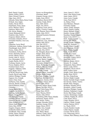 Dutil, Daniel, Canadá
Dutton, Jeffrey, EEUU
Ebert, Christof, Francia
Edge, Gary, EEUU
Edwards, Helen Maria, Reino Unido
El-Kadi, Amr, Ejipto
Endres, David, EEUU
Engelmann, Franz, Suiza
Escue, Marilyn, EEUU
Espinoza, Marco, Perú
Fay, Istvan, Hungría
Fayad, Mohamed, EEUU
Fendrich, John, EEUU
Ferguson, Robert, EEUU
Fernandez, Eduardo, EEUU
Fernandez-Sanchez, Jose Luis,
España
Filgueiras, Lucia, Brasil
Finkelstein, Anthony, Reino Unido
Flinchbaugh, Scott, EEUU
Forrey, Arden, EEUU
Fortenberry, Kirby, EEUU
Foster, Henrietta, EEUU
Fowler, Martin, EEUU
Fowler, John Jr., EEUU
Fox, Christopher, EEUU
Frankl, Phyllis, EEUU
Freibergs, Imants, Latvia
Frezza, Stephen, EEUU
Fruehauf, Karol, Suiza
Fuggetta, Alphonso, Italia
Fujii, Roger, EEUU
FUSCHI, David Luigi, Italia
Fuschi, David Luigi, Italia
Gabrini, Philippe, Canadá
Gagnon, Eric, Canadá
Ganor, Eitan, Israel
Garbajosa, Juan, España
Garceau, Benoît, Canadá
Garcia-Palencia, Omar,
Colombia
Garner, Barry, EEUU
Gelperin, David, EEUU
Gersting, Judith, Hawaii
Giesler, Gregg, EEUU
Gil, Indalecio, España
Gilchrist, Thomas, EEUU
Giurescu, Nicolae, Canadá
Glass, Robert, EEUU
Glynn, Garth, Reino Unido
Goers, Ron, EEUU
Gogates, Gregory, EEUU
Goldsmith, Robin, EEUU
Goodbrand, Alan, Canadá
Gorski, Janusz, Polonia
Graybill, Mark, EEUU
Gresse von Wangenheim,
Christiane, Brasil
Grigonis, George, EEUU
Gupta, Arun, EEUU
Gustafson, David, EEUU
Gutcher, Frank, EEUU
Haas, Bob, EEUU
Hagar, Jon, EEUU
Hagstrom, Erick, EEUU
Hailey, Victoria, Canadá
Hall, Duncan, Nueva Zelanda
Haller, John, EEUU
Halstead-Nussloch, Richard,
EEUU
Hamm, Linda, EEUU
Hankewitz, Lutz, Alemania
Harker, Rob, EEUU
Hart, Hal, EEUU
Hart, Ronald, EEUU
Hartner, Clinton, EEUU
Hayeck, Elie, EEUU
He, Zhonglin, Reino Unido
Hedger, Dick, EEUU
Hefner, Rick, EEUU
Heinrich, Mark, EEUU
Heinze, Sherry, Canadá
Hensel, Alan, EEUU
Herrmann, Debra, EEUU
Hesse, Wolfgang, Alemania
Hilburn, Thomas, EEUU
Hill, Michael, EEUU
Ho, Vinh, Canadá
Hodgen, Bruce, Australia
Hodges, Brett, Canadá
Hoffman, Douglas, Canadá
Hoffman, Michael, EEUU
Hoganson, Tammy, EEUU
Hollocker, Chuck, EEUU
Horch, John, EEUU
Howard, Adrian, Reino Unido
Huang, Hui Min, EEUU
Hung, Chih-Cheng, EEUU
Hung, Peter, EEUU
Hunt, Theresa, EEUU
Hunter, John, EEUU
Hvannberg, Ebba Thora, Islandia
Hybertson, Duane, EEUU
Ikiz, Seckin, Turkey
Iyengar, Dwaraka, EEUU
Jackelen, George, EEUU
Jaeger, Dawn, EEUU
Jahnke, Jens, Canadá
James, Jean, EEUU
Jino, Mario, Brasil
Johnson, Vandy, EEUU
Jones, Griffin, EEUU
Jones, James E., EEUU
Jones, Alan, Reino Unido
Jones, James, EEUU
Jones, Larry, Canadá
Jones, Paul, EEUU
Ju, Dehua, China
Juan-Martinez, Manuel-
Fernando, España
Juhasz, Zoltan, Hungría
Juristo, Natalia, España
Kaiser, Michael, Suiza
Kambic, George, EEUU
Kamthan, Pankaj, Canadá
Kaner, Cem, EEUU
Kark, Anatol, Canadá
Kasser, Joe, EEUU
Kasser, Joseph, Australia
Katz, Alf, Australia
Kececi, Nihal, Canadá
Kell, Penelope, EEUU
Kelly, Diane, Canadá
Kelly, Frank, EEUU
Kenett, Ron, Israel
Kenney, Mary L., EEUU
Kerievsky, Joshua, EEUU
Kerr, John, EEUU
Kierzyk, Robert, EEUU
Kinsner, W., Canadá
Kirkpatrick, Harry, EEUU
Kittiel, Linda, EEUU
Klappholz, David, EEUU
Klein, Joshua, Israel
Knight, Claire, Reino Unido
Knoke, Peter, EEUU
Ko, Roy, Hong Kong
Kolewe, Ralph, Canadá
Komal, Surinder Singh, Canadá
Kovalovsky, Stefan, Austria
Krauth, Péter, Hungría
Krishnan, Nirmala, EEUU
Kromholz, Alfred, Canadá
Kruchten, Philippe, Canadá
Kuehner, Nathanael, Canadá
Kwok, Shui Hung, Canadá
Lacroix, Dominique, Canadá
LaMotte, Stephen W., EEUU
Land, Susan, EEUU
Lange, Douglas, EEUU
Laporte, Claude, Canadá
Lawlis, Patricia, EEUU
Le, Thach, EEUU
Leavitt, Randal, Canadá
LeBel, Réjean, Canadá
Leciston, David, EEUU
Lee, Chanyoung, EEUU
Lehman, Meir (Manny), Reino Unido
Borrador
 