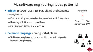 ML software engineering needs patterns!
• Bridge between abstract paradigms and concrete
cases/tools
– Documenting Know-Why, Know-What and Know-How
– Reusing solutions and problems
– Getting consistent architecture
• Common language among stakeholders
– Software engineers, data scientist, domain experts,
network engineers, …
19
Paradigm
Case Tool
FW
Instruction
？
？
 