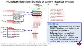Pytorch vs. Keras
ML pattern detection: Example of pattern instances [APSEC’23]
24
Weitao Pan, Hironori Washizaki, Nobukazu Yoshioka, Yoshiaki Fukazawa, Foutse Khomh, Yann-Gaël Guéhéneuc,
“A Machine Learning Based Approach to Detect Machine Learning Design Patterns,” APSEC 2023 ERA
Embeddings
• Problem: High-cardinality features
where closeness relationships are
important to preserve.
• Solution: Learn to map high-
cardinality data into a lower
dimensional space in such a way
that the information relevant to
the learning problem is preserved.
 