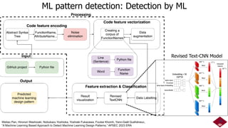 ML pattern detection: Detection by ML
25
Revised Text-CNN Model
Weitao Pan, Hironori Washizaki, Nobukazu Yoshioka, Yoshiaki Fukazawa, Foutse Khomh, Yann-Gaël Guéhéneuc,
“A Machine Learning Based Approach to Detect Machine Learning Design Patterns,” APSEC 2023 ERA
 
