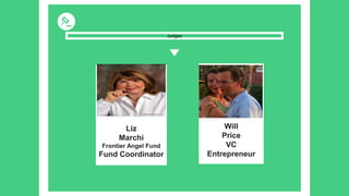 Startup Weekend Bozeman judging criteria and final pitches | PPT