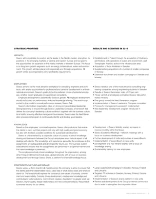 STRATEGIC PRIORITIES                                                                         RESULTS AND ACTIVITIES IN 2010


GROWTH
 Sweco will consolidate its position as the leader in the Nordic market, strengthen its      • Establishment in Poland through the acquisition of Hydropro-
 positions in the emerging markets of Central and Eastern Europe and be open to                jekt Kraków, with operations in water and environment, and
 the opportunities for expansion in the nearby markets of Western Europe. The focus            Transprojekt Kraków, active in the infrastructure area
 is on long-term growth segments such as energy, infrastructure, water and environ-          • Acquisition of Aros Arkitekter in Sweden
 ment. This growth will take place both organically and through acquisitions. All            • Supplementary acquisitions of a number of smaller companies
 growth will be accompanied by strict profitability requirements.                              in Norway
                                                                                             • Extensive recruitment and student campaigns in Sweden and
                                                                                               Norway


EMPLOYEES
 Sweco aims to be the most attractive workplace for consulting engineers and archi-          • Sweco rated as one of the most attractive consulting engi-
 tects, with ample opportunities for professional and personal development in an inter-        neering companies among engineering students in Sweden
 national environment. Sweco’s goal is to be the preferred choice of potential employ-       • Results of Sweco Barometer, index of 70 per cent
 ees, whether recent graduates or experienced consultants.                                   • 79 per cent of all employees completed Sweco Talk perfor-
    Employee development is essential for Sweco’s growth. All employee development             mance reviews
 should be focused on performance, skills and knowledge sharing. This work is sup-           • First group started the Next Generation program
 ported by the model for annual performance reviews, Sweco Talk.                             • Implementation of Sweco Leadership Compass completed
    Sweco’s client-driven organisation relies on strong and decentralised leadership.        • Process for management succession implemented
 Strong leadership is ensured through Sweco Leadership Compass, a framework that             • New leadership development program introduced in
 defines the company’s leadership culture and links it together with the business culture.     Sweden
 As a tool for ensuring effective management succession, Sweco uses the Next Gener-
 ation process and program to continuously identify and develop good leaders.


KNOWLEDGE
 Based on the employees’ combined expertise, Sweco offers solutions that enable              • Development of Sweco Mobility started as means to
 the clients to carry out their projects not only with high quality and good economy           improve mobility within the Group
 but also with the best possible conditions for sustainable development.                     • Sweco Excellence Meetings – network meetings with a
   Sweco is characterised by a corporate culture of curiosity in which knowledge               focus on business development
 sharing and teamwork between the Group’s employees are a natural aspect of all              • Further development of tools and routines in sweco@work
 dealings with clients. The knowledge and experience gained by the employees in the          • Implementation of sweco@work in new units
 assignments are safeguarded and developed for future use. The business system               • Development of a new intranet started with a focus on
 sweco@work ensures that the assignments are performed in an optimal manner and                knowledge sharing
 that new knowledge is preserved.                                                            • Sustainability training for new employees
   The employees actively share knowledge throughout the organisation, among
 other things in defined technical areas, global networks with a focus on business
 development and through Sweco Share, a platform for internal knowledge focus.


CORPORATE CULTURE AND BRAND
 Sweco uses a uniform brand in all markets where the company is active to ensure that        • Large-scale brand campaigns in Sweden, Norway, Finland
 the clients and other stakeholders have a clear idea of what Sweco does and what we           and Lithuania
 stand for. The brand should express the company’s core values of curiosity, commit-         • Targeted PR activities in Sweden, Norway, Finland, Estonia
 ment and responsibility. Curiosity drives development, creates new knowledge and              and Lithuania
 contributes to better solutions. Commitment creates a foundation for greater work sat-      • Implementation of Sweco’s brand platform in new units
 isfaction, higher quality, deeper relationships and new contact interfaces. Responsibili-   • Review and development of the Group’s internal communica-
 ty ensures security for our clients.                                                          tion in order to strengthen the corporate culture



                                                                                                                                  SWECO ANNUAL REVIEW 2010   7
 