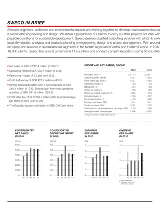 SWECO IN BRIEF
Sweco’s engineers, architects and environmental experts are working together to develop total solutions that co
it sustainable engineering and design. We make it possible for our clients to carry out their projects not only with
possible conditions for sustainable development. Sweco delivers qualified consulting services with a high knowle
feasibility studies, analyses and strategic planning to engineering, design and project management. With around
in Europe and a leader in several market segments in the Nordic region and Central and Eastern Europe. In 2010
10,000 clients. Sweco has a local presence in 11 countries and conducts project exports to some 80 countries



 Net sales of SEK 5,272.4 million (5,338.7).                  PROFIT AND KEY RATIOS, GROUP

 Operating profit of SEK 432.7 million (443.6).                                                                              2010           2009

                                                              Net sales, SEK M                                 5,272.4                    5,338.7
 Operating margin of 8.2 per cent (8.3).
                                                              Operating profit, SEK M                            432.7                      443.6
 Profit before tax of SEK 423.7 million (443.6).              Profit before tax, SEK M                           423.7                      443.6
                                                              Operating margin, %                                  8.2                        8.3
 Strong financial position with a net receivable of SEK
                                                              Billing ratio, %                                    73.4                       73.6
 240.1 million (418.5). Strong cash flow from operating       Return on equity, %                                 19.9                       19.6
 activities of SEK 341.8 million (529.7).                     Return on capital employed, %                       26.5                       27.5
                                                              Net debt/equity, %                                 –16.8                      –26.2
 Profit after tax of SEK 299.9 million (294.6) and earnings
                                                              Equity/assets ratio, %                              47.8                       50.6
 per share of SEK 3.31 (3.31).                                Earnings per share, SEK                             3.31                       3.31
 The Board proposes a dividend of SEK 3.00 per share.         Equity per share, SEK                              15.61                      17.82
                                                              Distribution to the shareholders, per share, SEK    3.001)                     4.00
                                                              Average number of employees                        4,986                      5,082
                                                              1) Proposed dividend of SEK 3.00 per share.




      CONSOLIDATED                  CONSOLIDATED              EARNINGS                                      DIVIDEND
      NET SALES                     OPERATING PROFIT          PER SHARE                                     PER SHARE
      IN 2010                       IN 2010                   IN 2010                                       IN 2010
      SEK M                         SEK M                     SEK                                           SEK
      6,000                         600                       5                                             4

      5,000                         500
                                                              4
                                                                                                            3
      4,000                         400
                                                              3
      3,000                         300                                                                     2
                                                              2
      2,000                         200
                                                                                                            1
                                                              1
      1,000                         100

         0                           0                        0                                             0
              06 07 08 09 10                06 07 08 09 10              06 07 08 09 10                                 06 07 08 09 101)
                                                                                                               Share redemption
                                                                                                            1) Proposed dividend of
                                                                                                               SEK 3.00 per share.
 