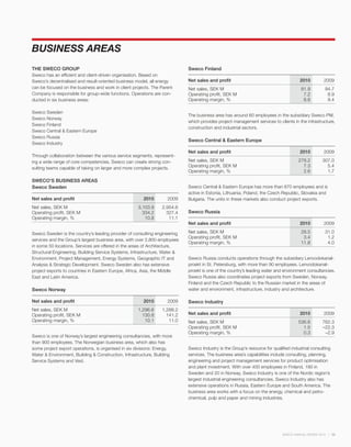 BUSINESS AREAS
THE SWECO GROUP                                                             Sweco Finland
Sweco has an efficient and client-driven organisation. Based on
Sweco’s decentralised and result-oriented business model, all energy        Net sales and profit                                      2010          2009
can be focused on the business and work in client projects. The Parent      Net sales, SEK M                                           81.9         94.7
Company is responsible for group-wide functions. Operations are con-        Operating profit, SEK M                                     7.2          8.9
ducted in six business areas:                                               Operating margin, %                                         8.8          9.4

Sweco Sweden
                                                                            The business area has around 60 employees in the subsidiary Sweco PM,
Sweco Norway
                                                                            which provides project management services to clients in the infrastructure,
Sweco Finland
                                                                            construction and industrial sectors.
Sweco Central & Eastern Europe
Sweco Russia
                                                                            Sweco Central & Eastern Europe
Sweco Industry
                                                                            Net sales and profit                                      2010          2009
Through collaboration between the various service segments, represent-
ing a wide range of core competencies, Sweco can create strong con-         Net sales, SEK M                                         278.2         307.0
sulting teams capable of taking on larger and more complex projects.        Operating profit, SEK M                                    7.3           5.4
                                                                            Operating margin, %                                        2.6           1.7

SWECO’S BUSINESS AREAS
Sweco Sweden                                                                Sweco Central & Eastern Europe has more than 870 employees and is
                                                                            active in Estonia, Lithuania, Poland, the Czech Republic, Slovakia and
Net sales and profit                                   2010        2009     Bulgaria. The units in these markets also conduct project exports.
Net sales, SEK M                                     3,103.9     2,954.6
Operating profit, SEK M                                334.2       327.4    Sweco Russia
Operating margin, %                                     10.8        11.1
                                                                            Net sales and profit                                      2010          2009

Sweco Sweden is the country’s leading provider of consulting engineering    Net sales, SEK M                                           28.5         31.0
                                                                            Operating profit, SEK M                                     3.4          1.2
services and the Group’s largest business area, with over 2,800 employees
                                                                            Operating margin, %                                        11.8          4.0
in some 50 locations. Services are offered in the areas of Architecture,
Structural Engineering, Building Service Systems, Infrastructure, Water &
Environment, Project Management, Energy Systems, Geographic IT and          Sweco Russia conducts operations through the subsidiary Lenvodokanal-
Analysis & Strategic Development. Sweco Sweden also has extensive           proekt in St. Petersburg, with more than 90 employees. Lenvodokanal-
project exports to countries in Eastern Europe, Africa, Asia, the Middle    proekt is one of the country’s leading water and environment consultancies.
East and Latin America.                                                     Sweco Russia also coordinates project exports from Sweden, Norway,
                                                                            Finland and the Czech Republic to the Russian market in the areas of
Sweco Norway                                                                water and environment, infrastructure, industry and architecture.

Net sales and profit                                   2010        2009     Sweco Industry
Net sales, SEK M                                     1,296.6     1,288.2
Operating profit, SEK M                                130.8       141.2    Net sales and profit                                      2010          2009
Operating margin, %                                     10.1        11.0    Net sales, SEK M                                         536.6         762.3
                                                                            Operating profit, SEK M                                    1.5         –22.3
                                                                            Operating margin, %                                        0.3          –2.9
Sweco is one of Norway’s largest engineering consultancies, with more
than 900 employees. The Norwegian business area, which also has
some project export operations, is organised in six divisions: Energy,      Sweco Industry is the Group’s resource for qualified industrial consulting
Water & Environment, Building & Construction, Infrastructure, Building      services. The business area’s capabilities include consulting, planning,
Service Systems and Vest.                                                   engineering and project management services for product optimisation
                                                                            and plant investment. With over 400 employees in Finland, 190 in
                                                                            Sweden and 20 in Norway, Sweco Industry is one of the Nordic region’s
                                                                            largest industrial engineering consultancies. Sweco Industry also has
                                                                            extensive operations in Russia, Eastern Europe and South America. The
                                                                            business area works with a focus on the energy, chemical and petro-
                                                                            chemical, pulp and paper and mining industries.




                                                                                                                             SWECO ANNUAL REVIEW 2010    33
 