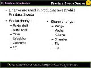 Sweda01 introduction00