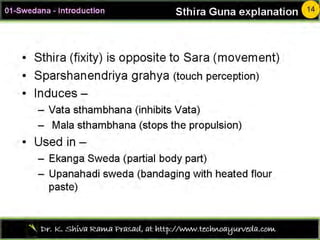 Sweda01 introduction00