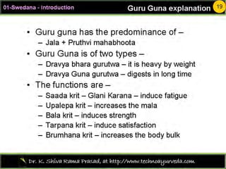 Sweda01 introduction00