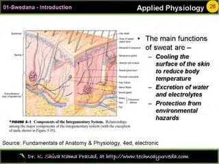 Sweda01 introduction00