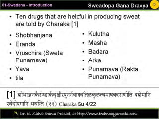 Sweda01 introduction00