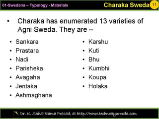 Sweda02 typology-materials00