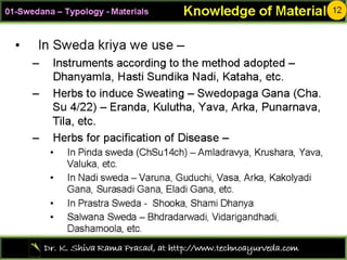 Sweda02 typology-materials00