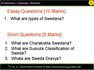 Sweda02 typology-materials00