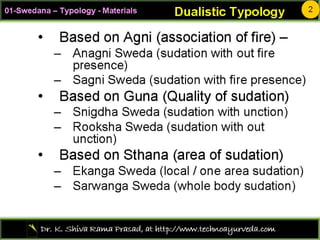Sweda02 typology-materials00