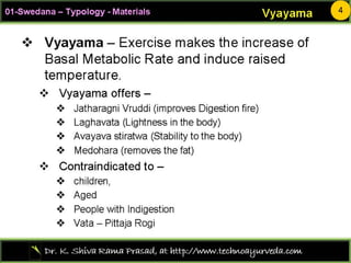 Sweda02 typology-materials00