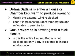 Sweda02 typology-materials00