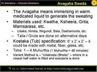 Sweda03 charaka swedana-r